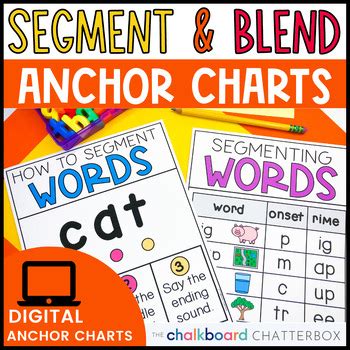 Segmenting And Blending Onset And Rime Consonant Blend Phonics