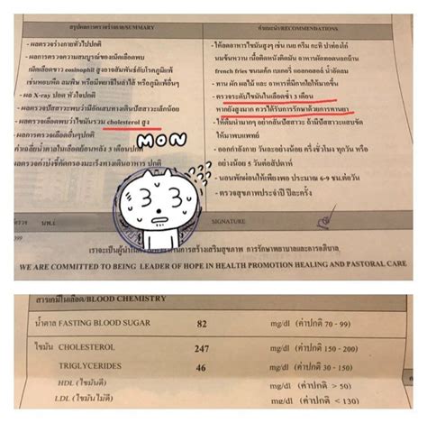 January Sunday สวัสดีค่ะทุกคน J ห่างหายไปจาก Blockdit หลายวันเลย ช่วงสิ้นเดือนมันก็จะยุ่งๆ