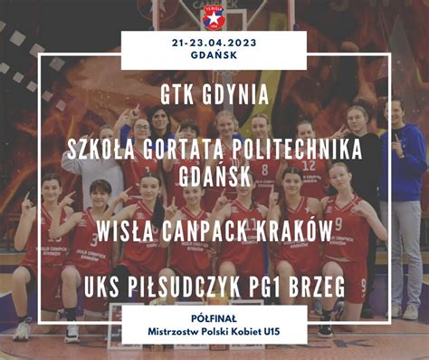 TS Wisła Kraków on Twitter Duże wyzwanie przed drużyną U15 Wisły