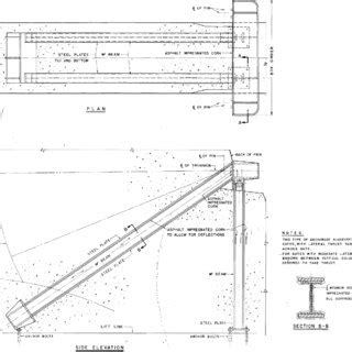 Garrison Dam passive Tainter gate anchorage system (image courtesy of ...