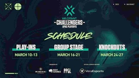 Vct Apac Stage Challengers Play Ins Schedule Results Teams Where