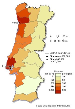 Portugal - Coastal, Rural, Urban | Britannica