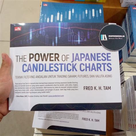 Jual Buku The Power Of Japanese Candlestick Charts Shopee Indonesia