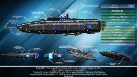 Gunboat Ameron By Decronus On Deviantart