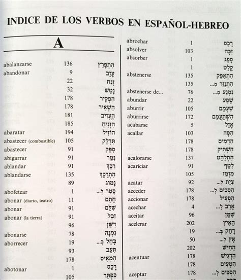 Tablas De Los Verbos Hebreos Hebreo Vivo