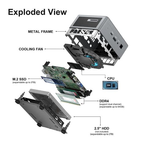 Mini PC Vs Desktop Choosing The Right PC For Your Needs GEEKOM