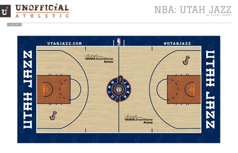 Utah Jazz Court Utah Jazz Can T Contain Hot Shooting Phoenix Suns In