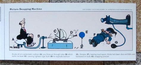 Inventions!: 30 Rube Goldberg Postcards by Rube Goldberg: Comme neuf Couverture souple (1996 ...