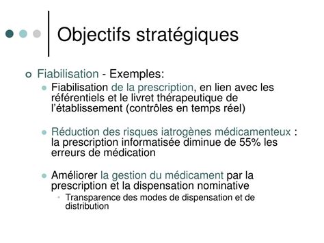 Ppt S Curisation Du Circuit Du M Dicament Powerpoint Presentation