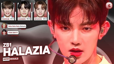 ZB1 HALAZIA By ATEEZ How Would Sing FSKPOP YouTube