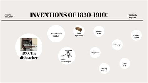 Inventions of the 1850-1910s! by Krystina Morrow