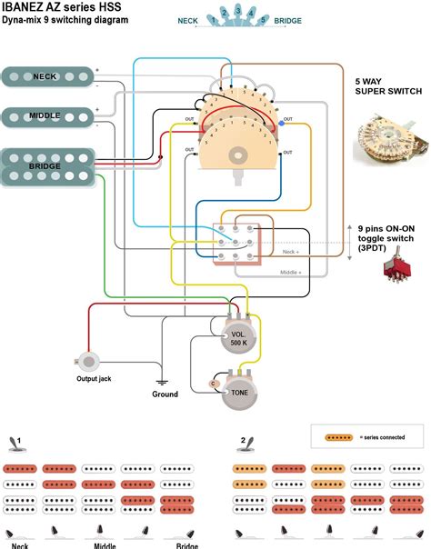 Ibanez Wiring Diagrams Way Switch