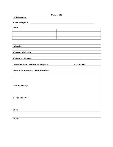 Sample Medical Progress Note Templates Addictionary Medical Progress