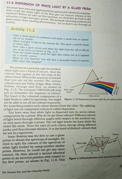 114 Dispersion Of White Light By A Glass Prism You Must Have Seen And Ap