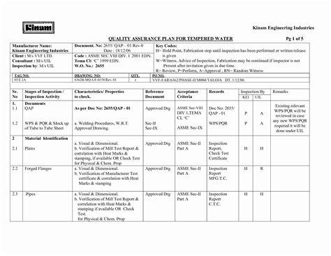 Quality Assurance Template Excel ~ Excel Templates