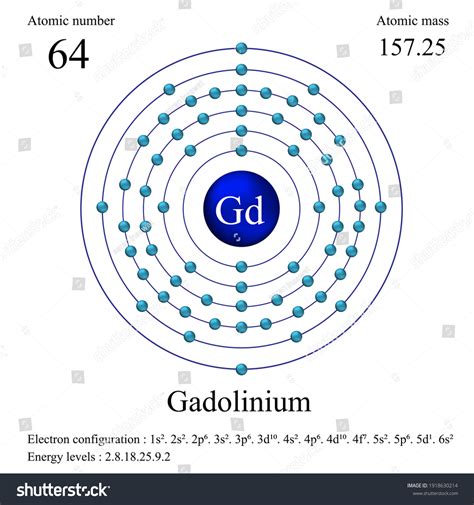 Gadolinium Atomic Structure Has Atomic Number Stock Vector (Royalty ...