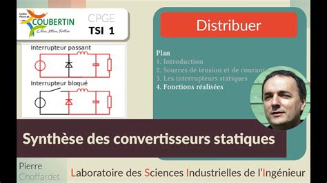 Synthèse des convertisseurs statiques Partie II YouTube