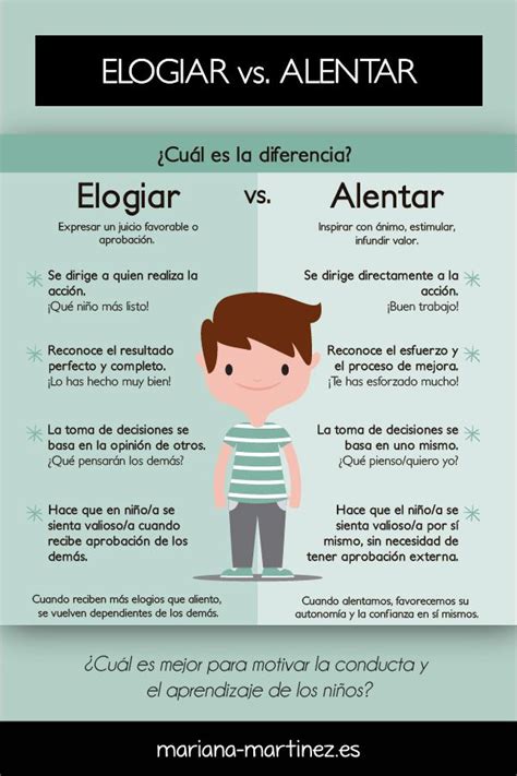 Curso Online Abc Para Educar Con Enfoque Positivo Artofit