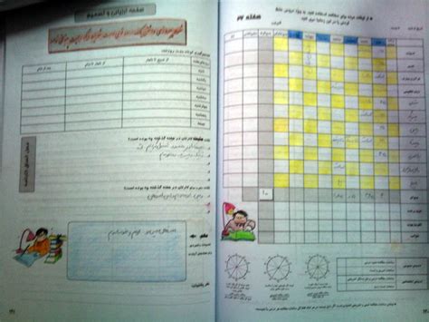 دوربین شما دفتر برنامه‌ریزی زیبای من