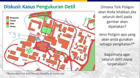 Survey Terestris Pengukuran Detil Untuk Pemetaan Planimetris YouTube