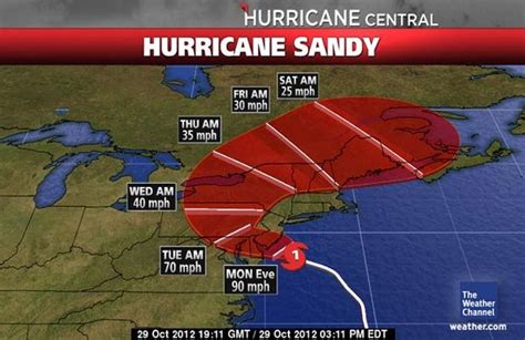 Hurricane Sandy Hits Us