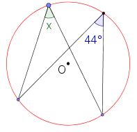 Circle Theorems Exercise