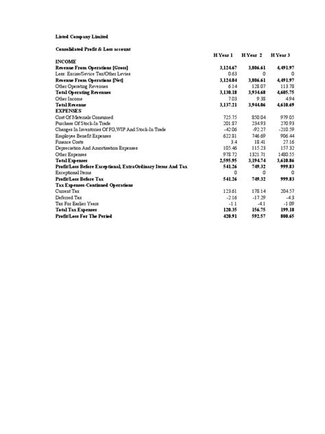 Three Statement Model | PDF | Cost Of Capital | Equity (Finance)