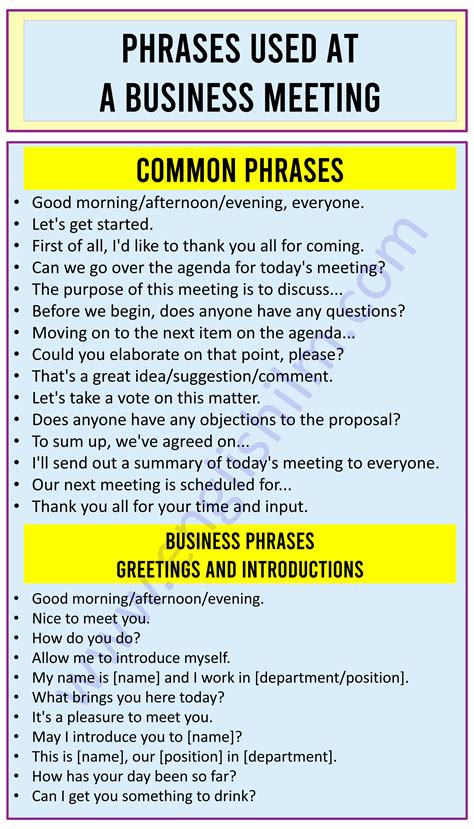 Useful Phrases For Business Meetings