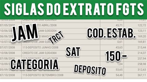 Credito De Jam Fgts O Que Quer Dizer As Siglas E Cada LanÇamento