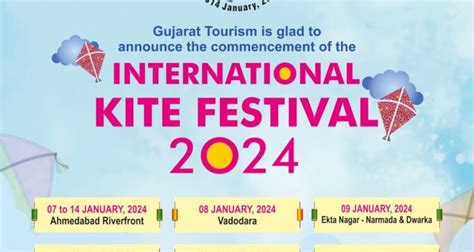 International Kite Festival 2024 Ahmedabad Gujarat Kitist India