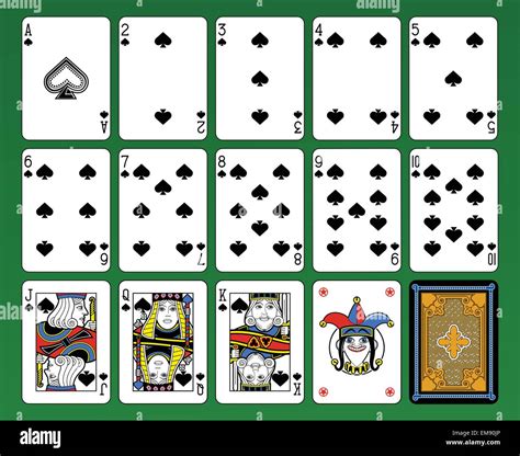 Playing Cards Spades Suite Joker And Back Green Background Stock