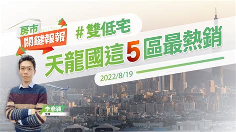 【好房網tv】《房市關鍵報報》20220819 雙低宅低總價低自備款小宅台北市中山區士林區萬華區北投區文山區高房價