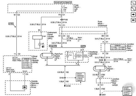 Exploring The 2003 Gmc Envoy Xl An Illustrated Parts Diagram