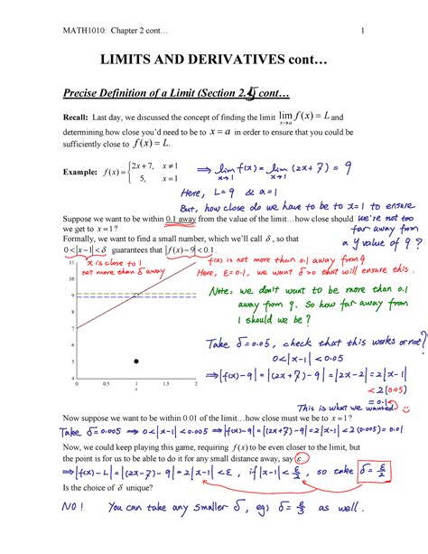 Week Deltaepsiloncont Limits And Derivatives Cont Precise