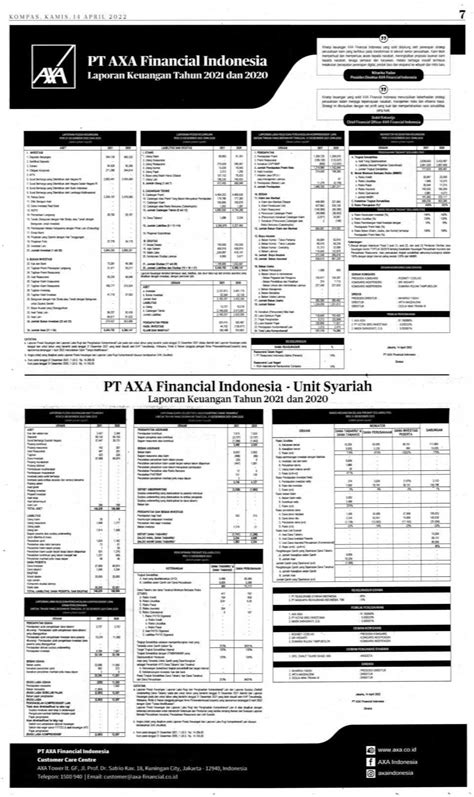 Laporan Keuangan Axa Financial Indonesia Q4 2021 Dataindonesiaid