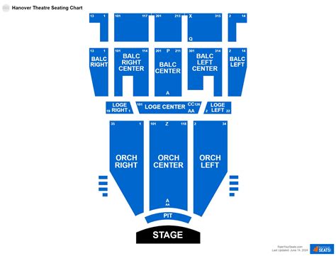 Hanover Theatre Seating Chart - RateYourSeats.com