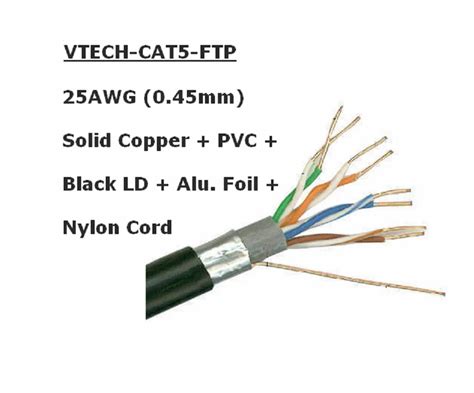 VTech Cat 5e FTP LAN Cable 90m At Rs 6000 Box In Ahmedabad ID