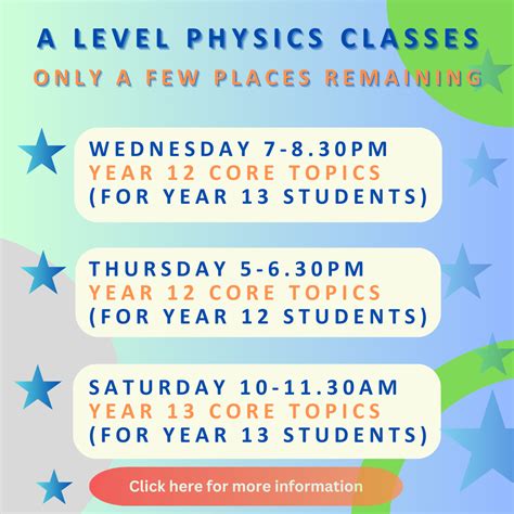 Nuclear Physics Aqa A Level Physics