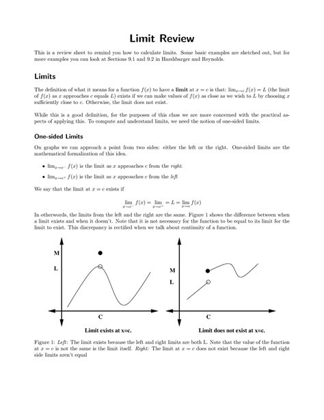 Limit Review Limit Review This Is A Review Sheet To Remind You How To