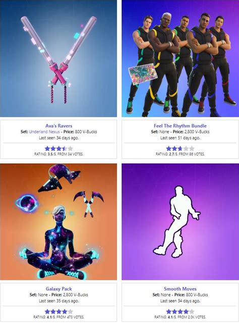 Boutique Fortnite Du Novembre Quels Sont Les Skins En Promotion