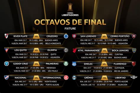 Libertadores Tabela De Jogos Em Directo Marla Shannon