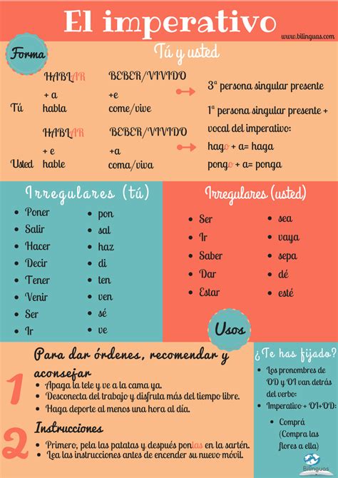 Infograf A Para Aprender La Formaci N Y Principales Usos Del Imperativo