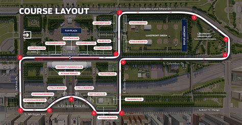 Free Nascar Dfs Cup Series Chicago Street Course Breakdown Cheat Sheet