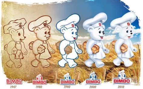 bimbo - définition - C'est quoi