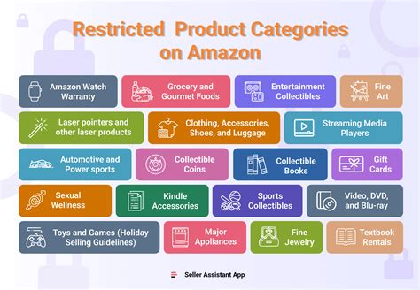 What Can I Sell On Amazon Without Approval In 2023 Seller Assistant