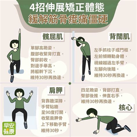 解放你的腰痠背痛！矯正體態4大招鬆筋骨救腰痛