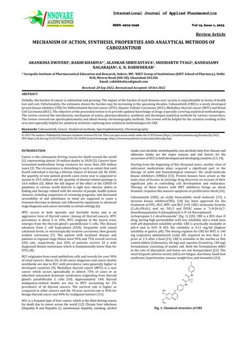 (PDF) MECHANISM OF ACTION, SYNTHESIS, PROPERTIES AND ANALYTICAL METHODS ...