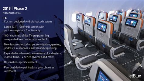 Airbus A320 Interior Jetblue