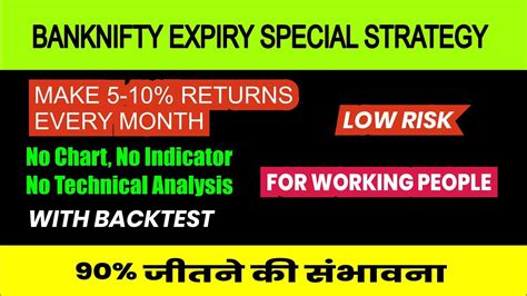 No Loss Option Strategy For Guaranteed Profits Earn Profits