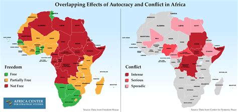 Autocracy And Conflict In Africa Africa Center For Strategic Studies